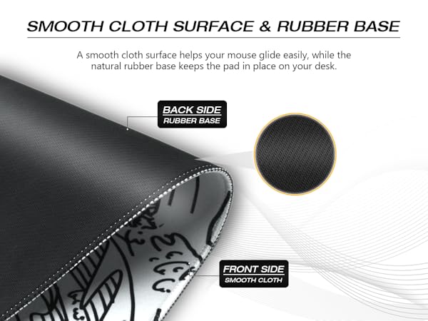 Rubber base mouse pad