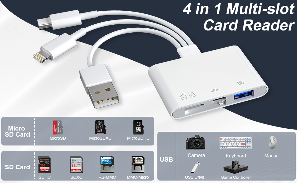 iphone sd card reader