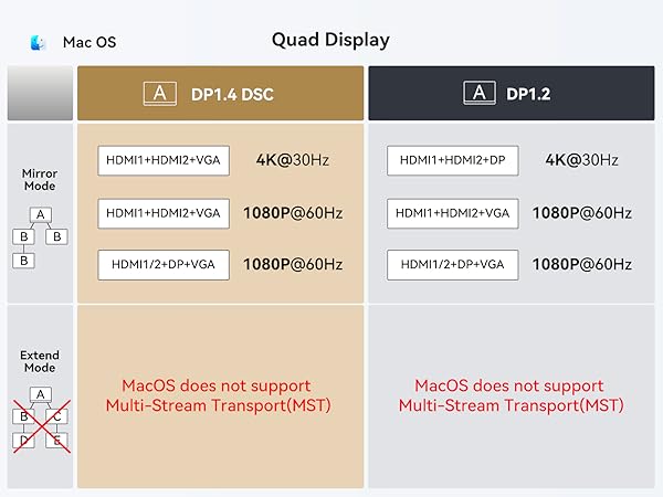 docking station for dell laptop docking station for hp laptop thinkpad docking station