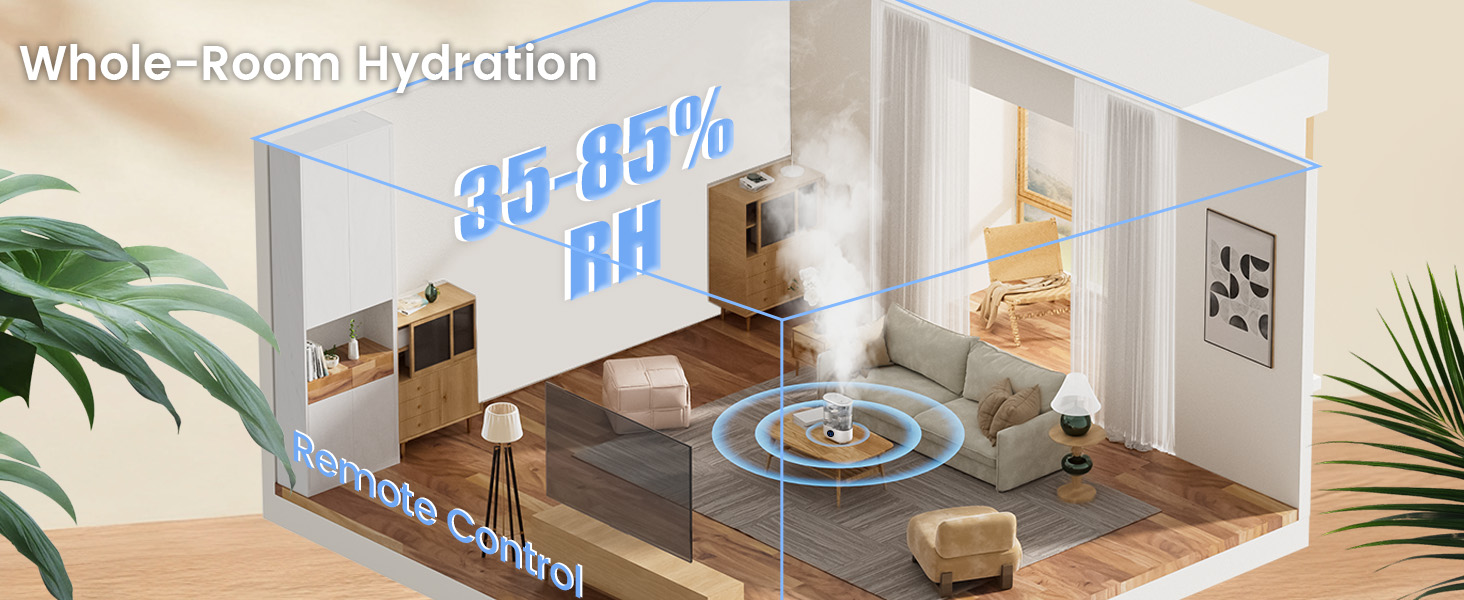 Smart Humidifiers for Bedroom