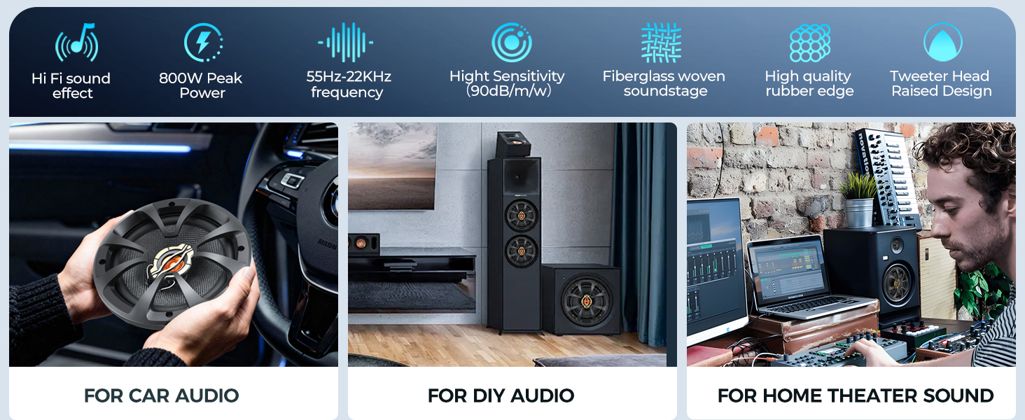 6.5&amp;#34; Coaxial Car Speakers