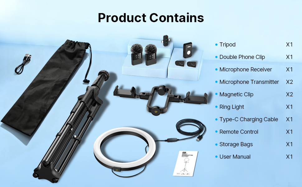 content creator kit