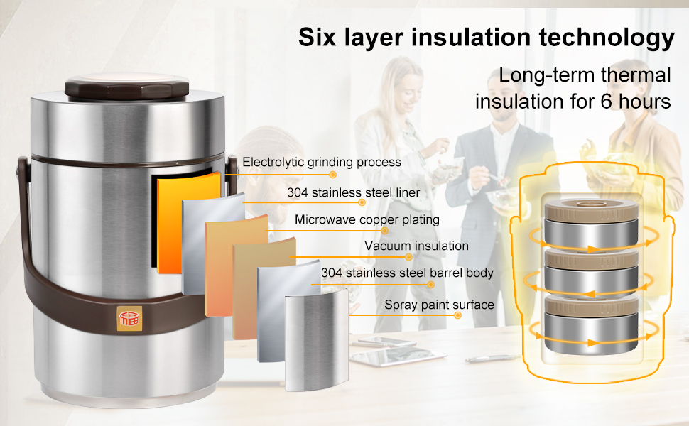 thermos for hot food