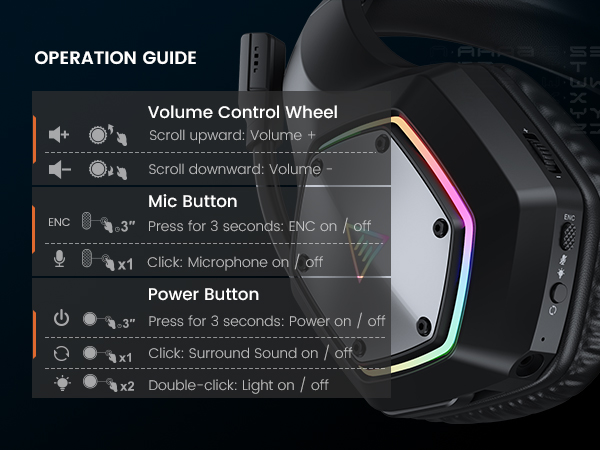 Gaming headset