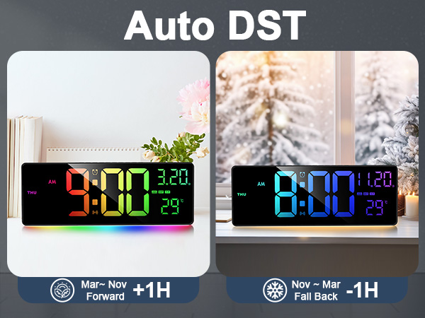 wall clock digital