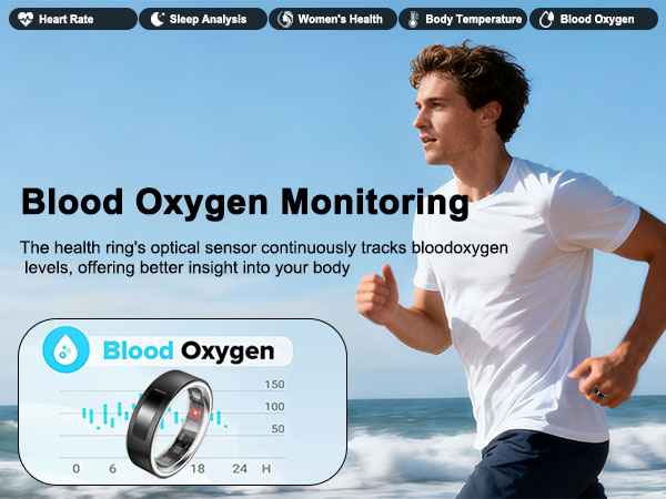 health rings for men