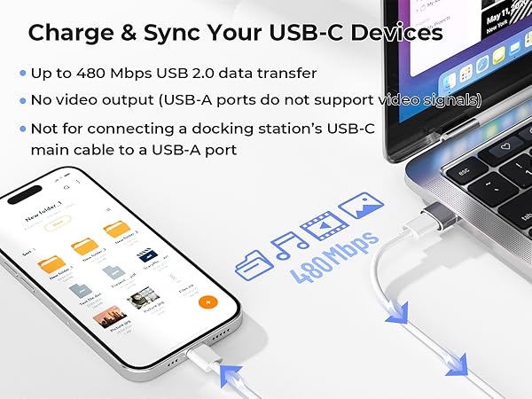 USB C Adapter(3)