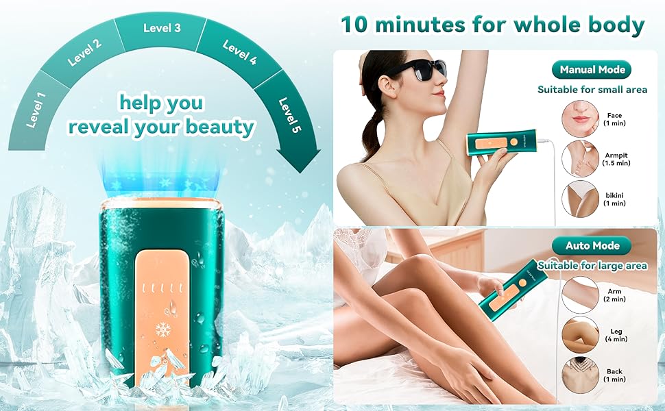 IPL laser hair removal