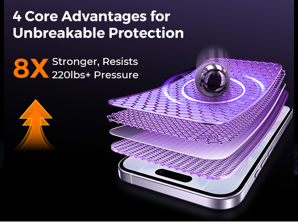 screen protector iphone 17