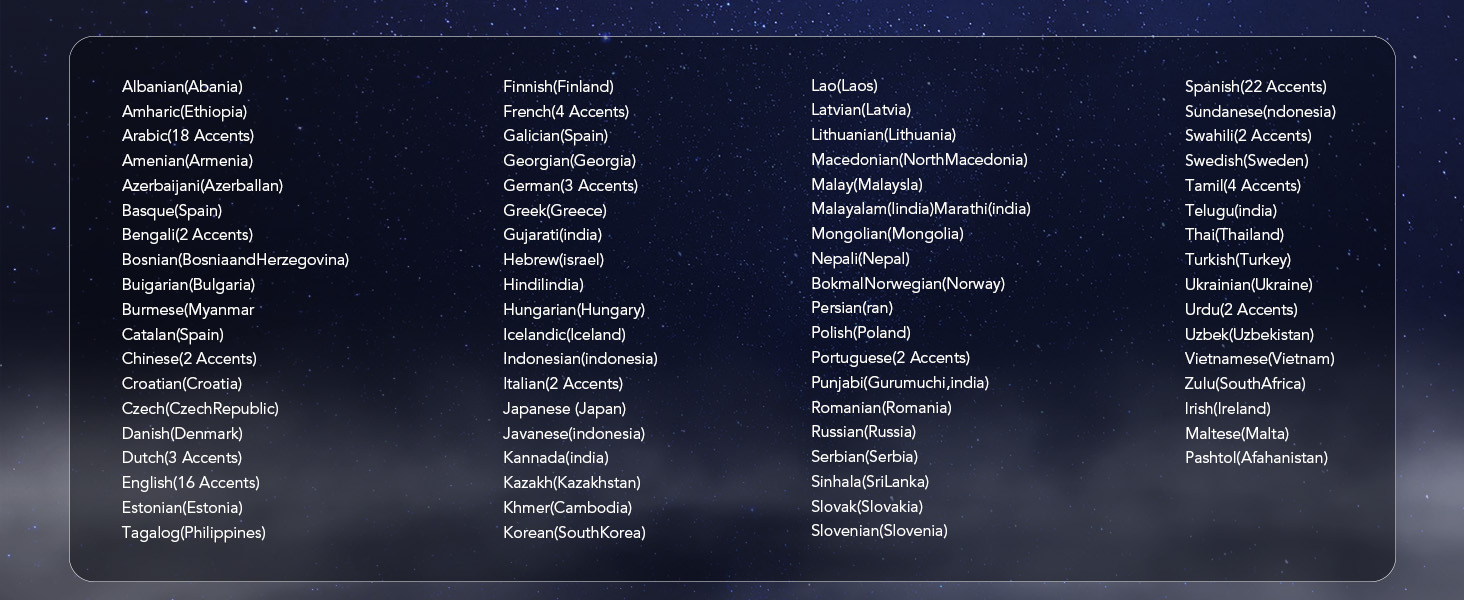 168 Languages