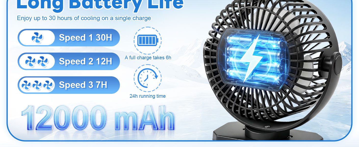 golf cart fan portable fan rechargeable magnetic fan battery operated fan golf cart accessories
