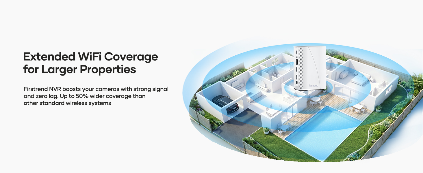 wireless security camera system