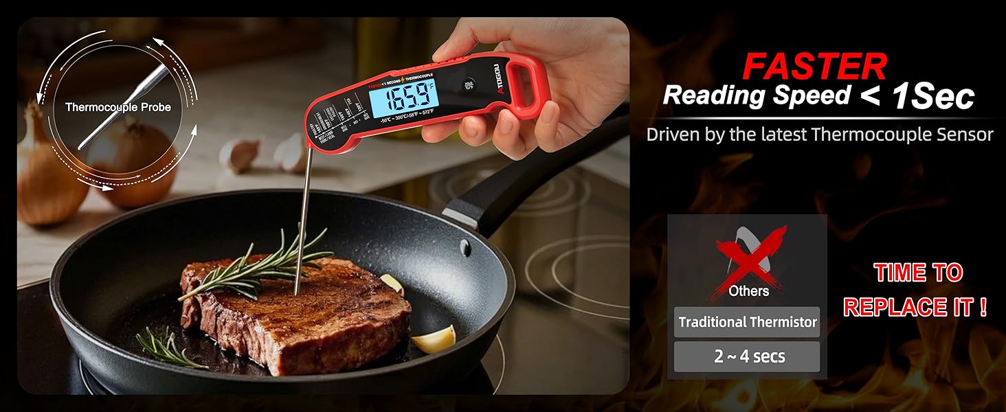 ATOGOU Thermocouple Meat Thermometer