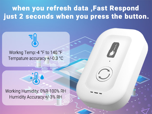 Fast Respond to refresh the date of monitor temp and humidity