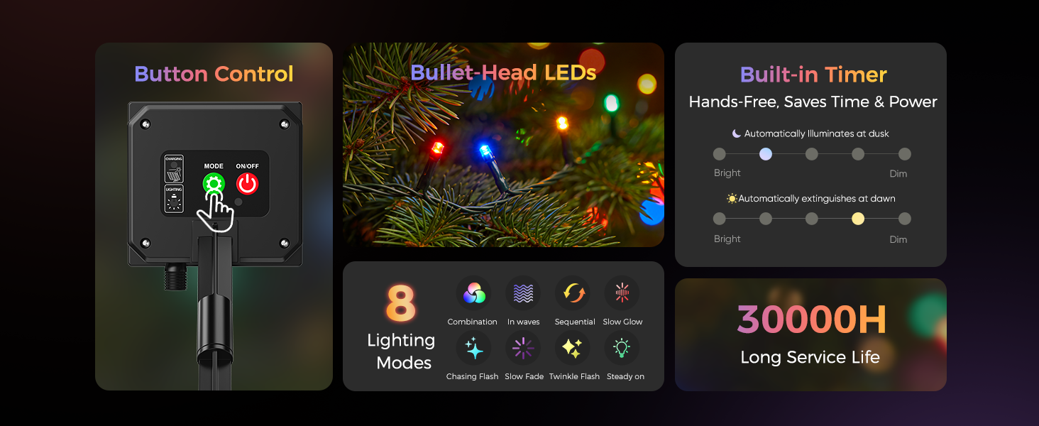 Button Control