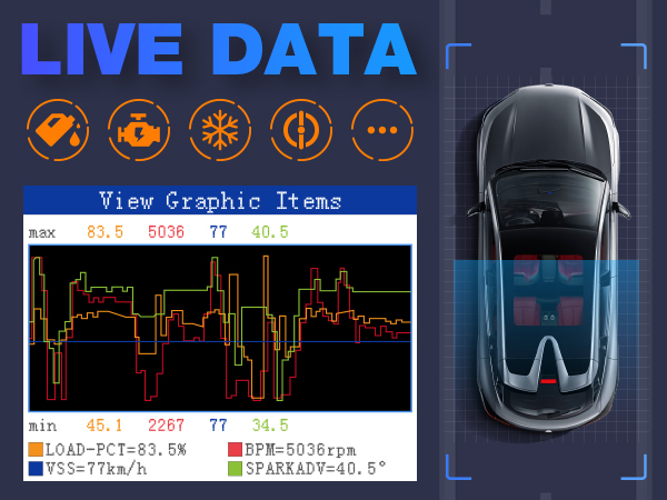 obd2 scanner diagnostic tool