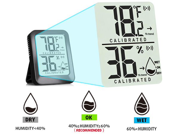 hygrometer indoor humidity