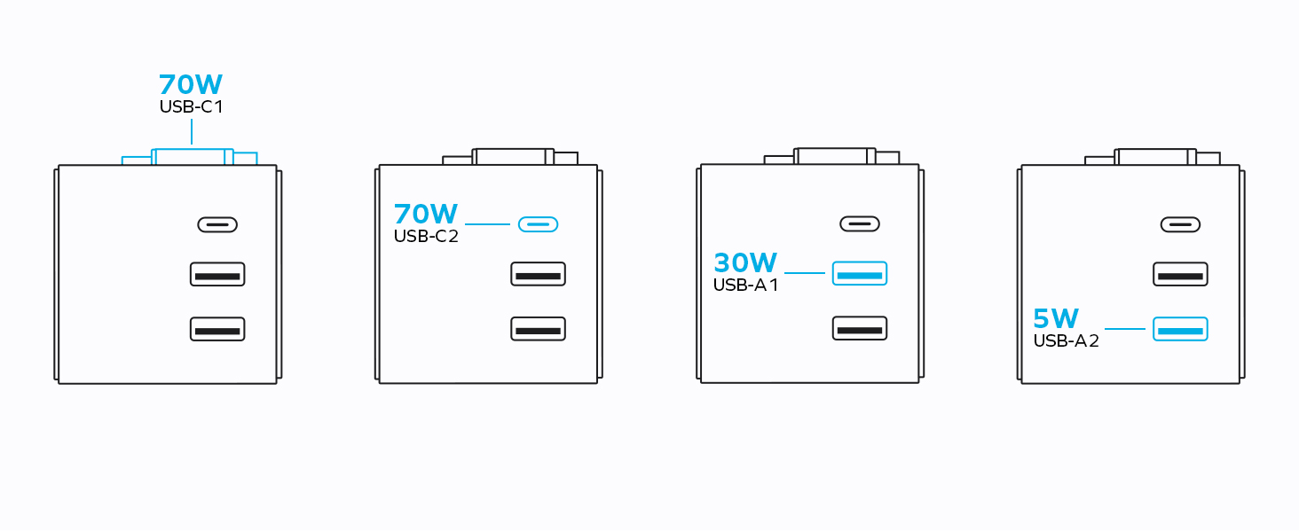 adapter