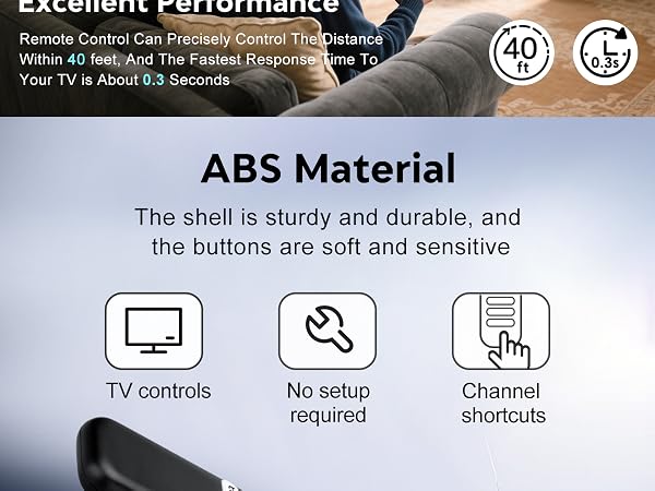 for hisense google tv remote