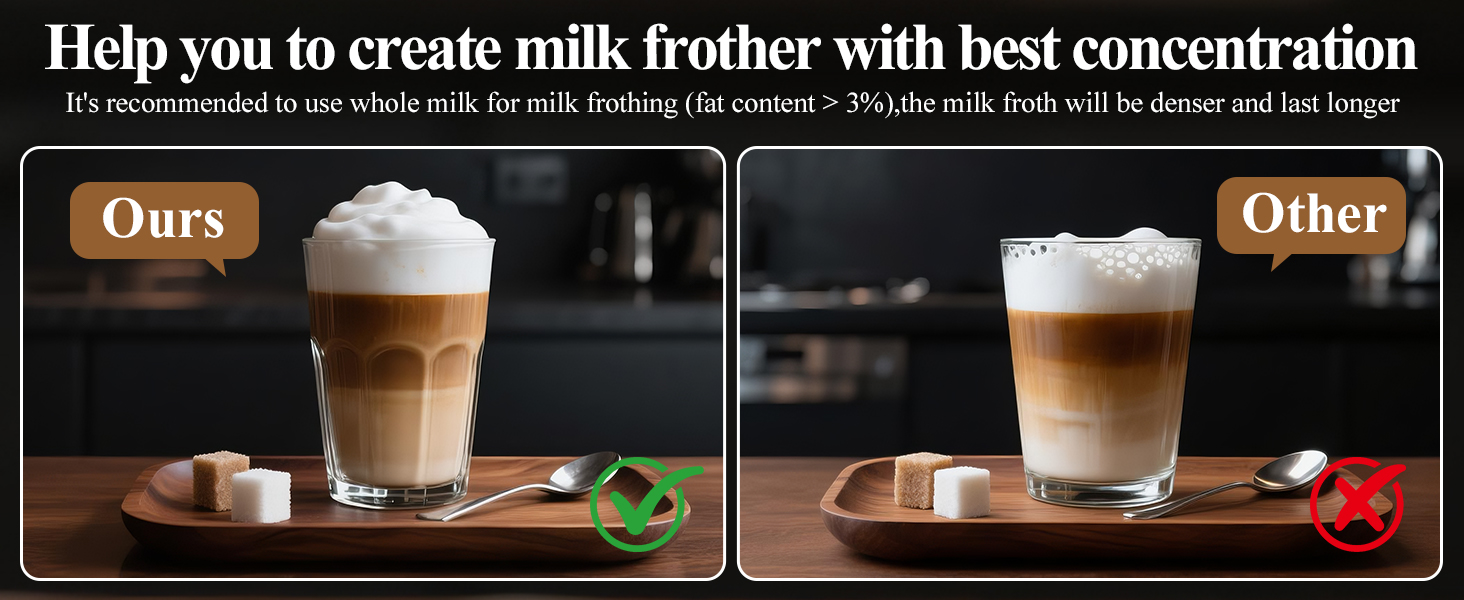 Help you to create milk frother with best concentration