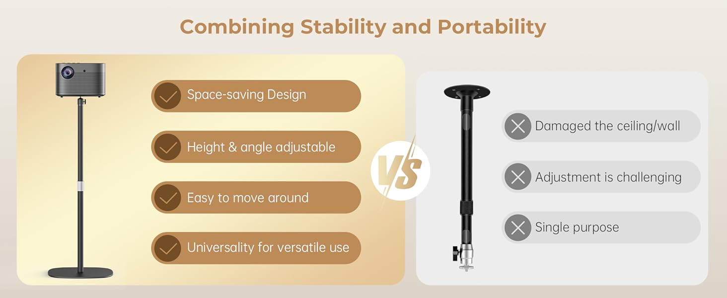 projector floor stand