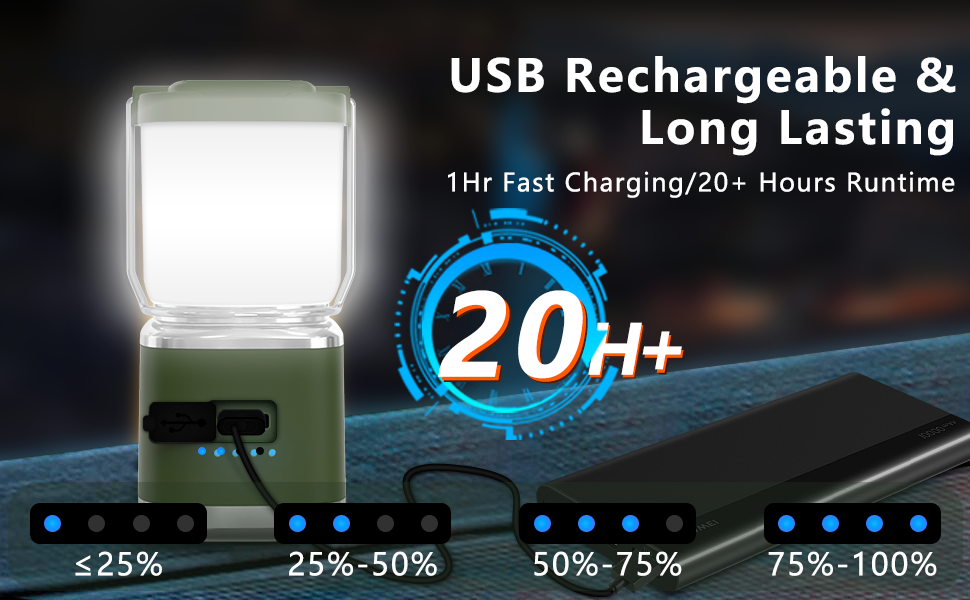 LED Camping Lamp