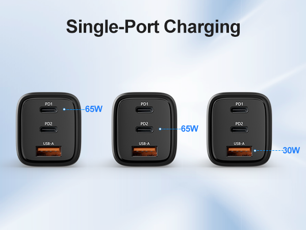 USB C Charger