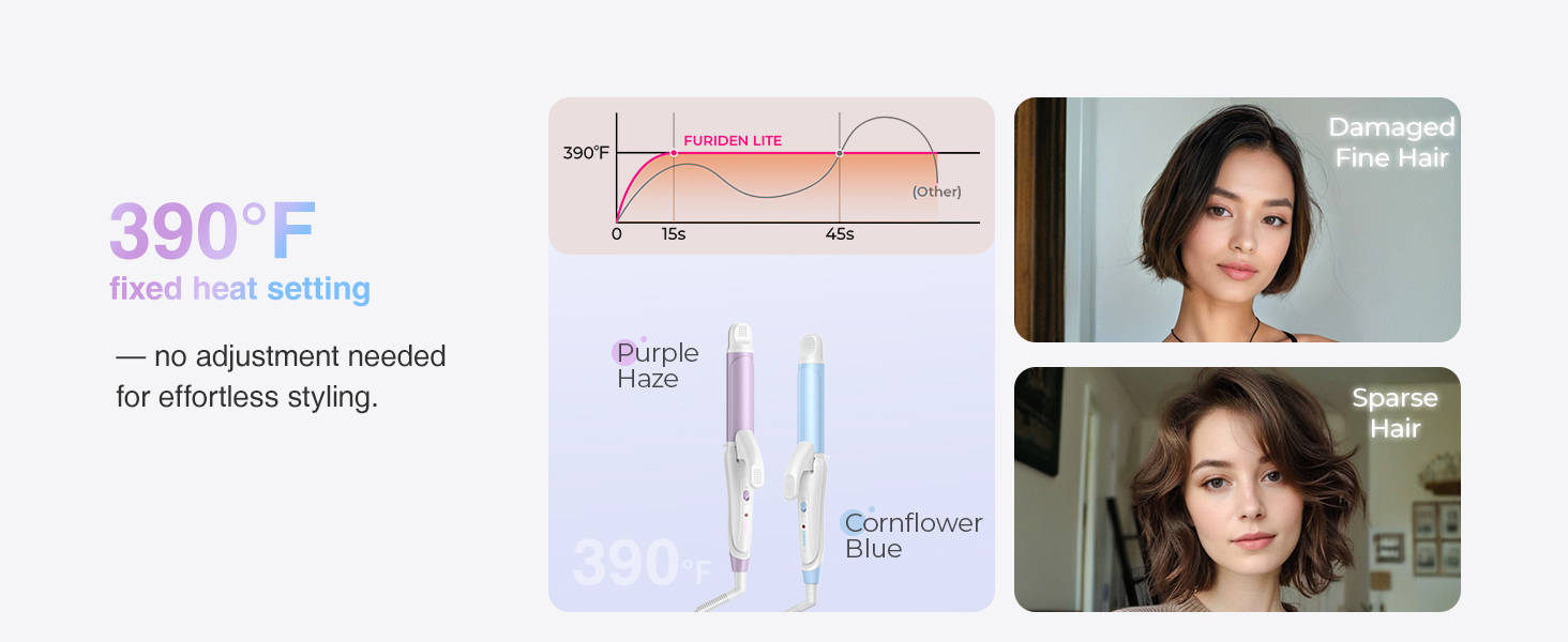  no adjustment needed for effortless styling.