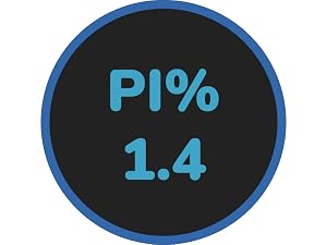PI%