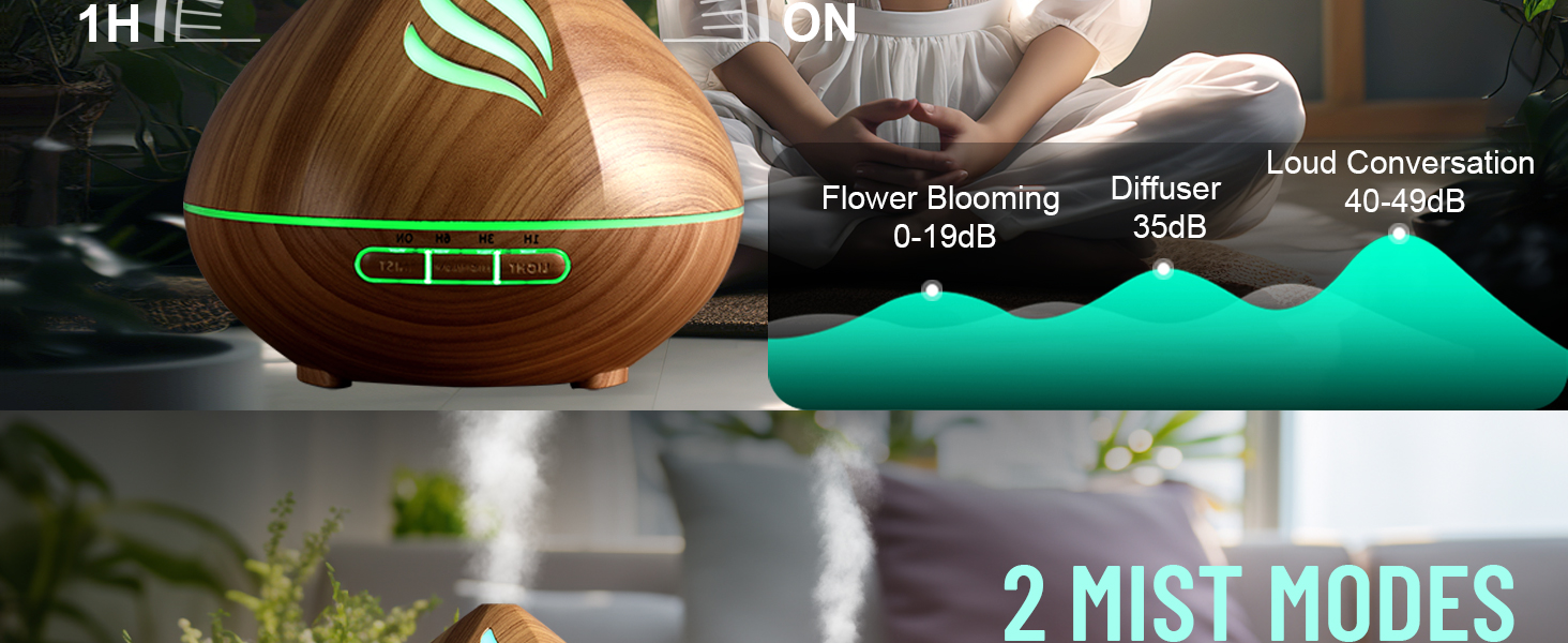 500ML Aroma Diffuser with Remote Control