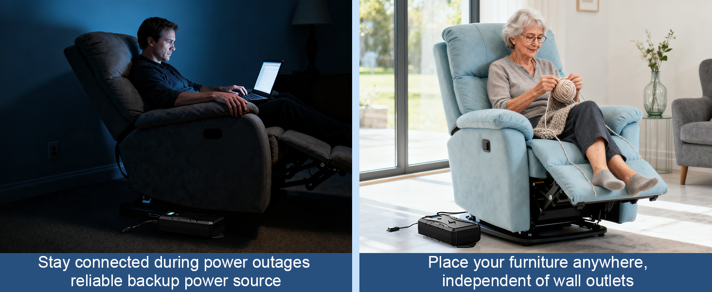 Text reads 'Stay connected during power outages, mobile backup ready secure'. Multiple scenes showing people using electronic devices in home settings.