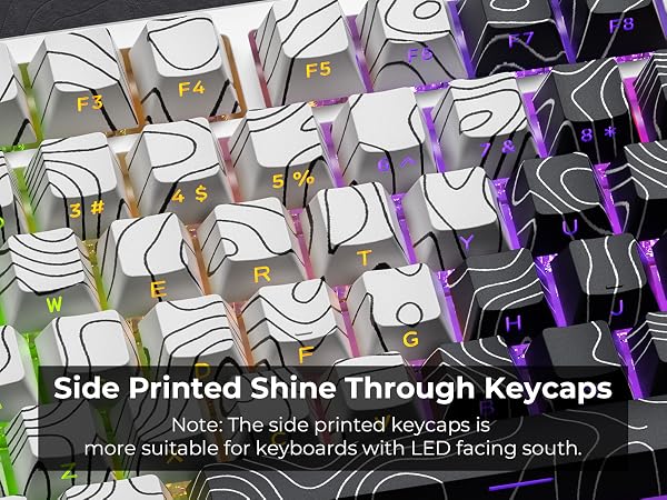 shine through keycaps
