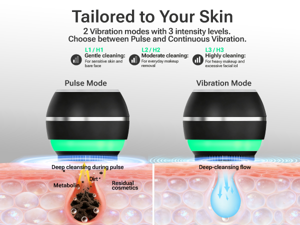 face cleansing brush