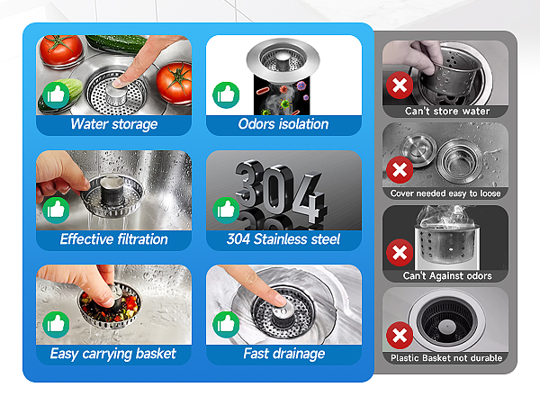 kitchen sink drain strainer