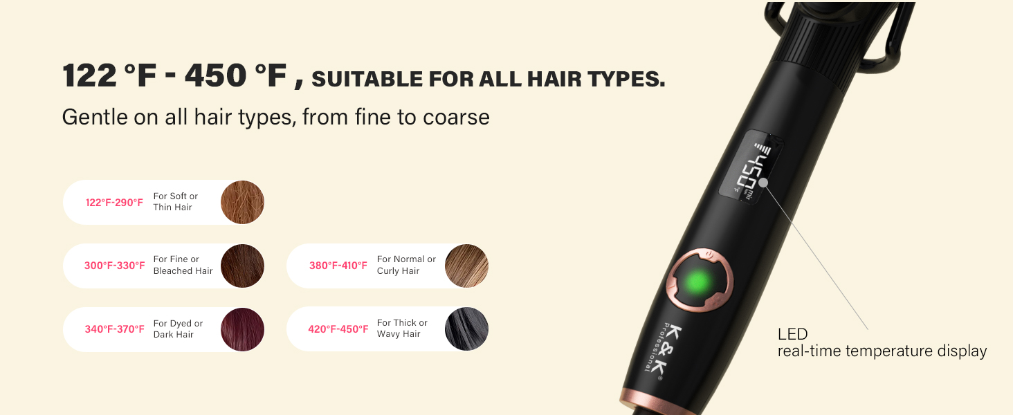 122F-450F suitable for all hair types