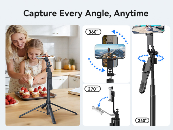 Capture Every Angle, Anytime