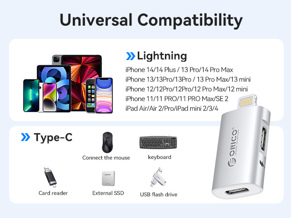 Universal Compatibility