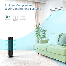 An ideal complement to air conditioning systems