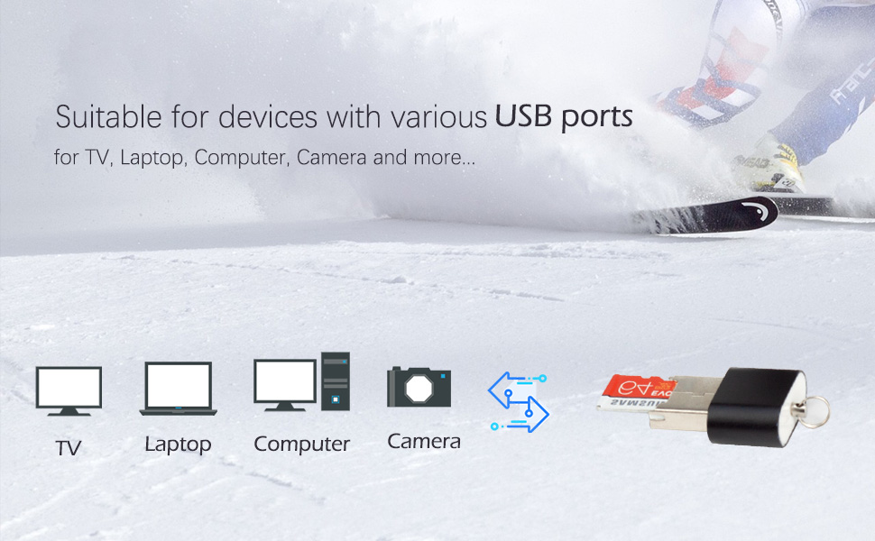 USB PORTS