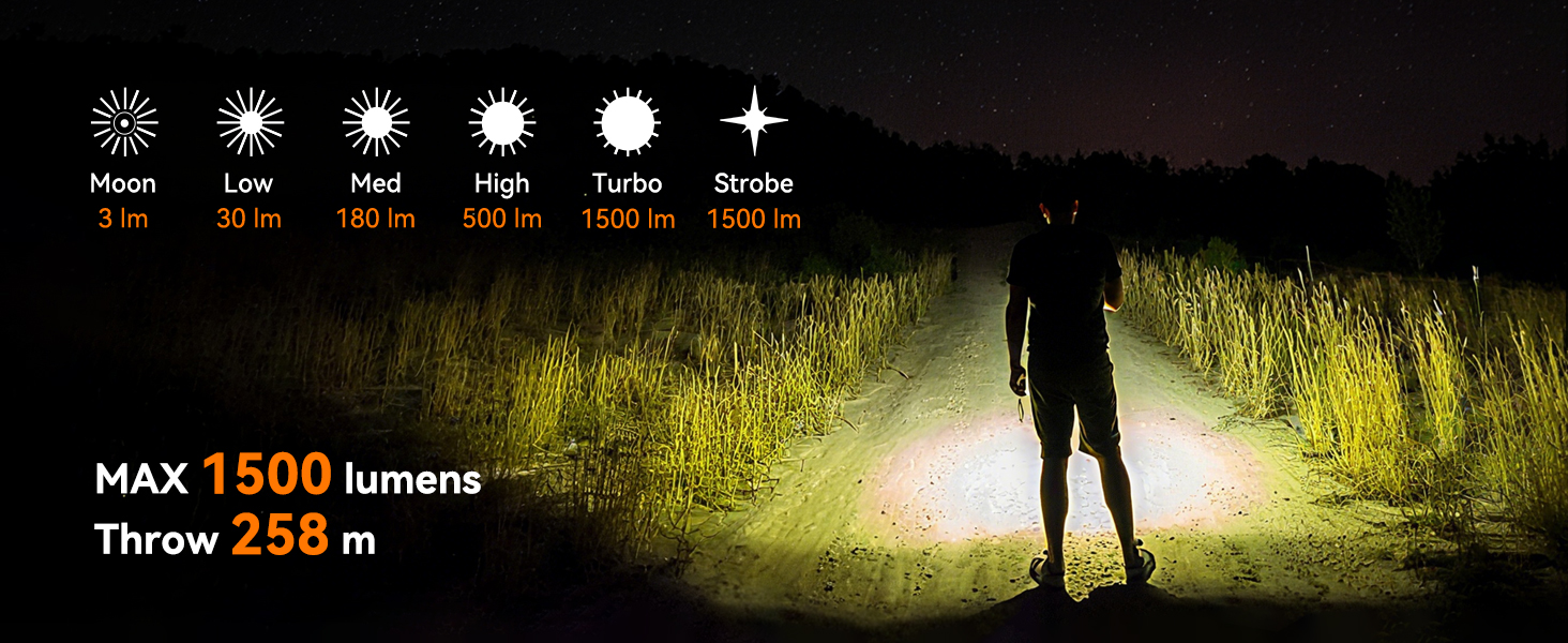 Pocket flashlight high lumen