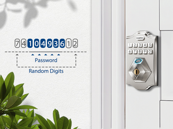 Anti Peeping Password