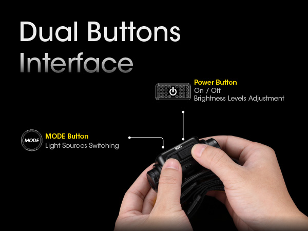 A set of hands hold the NU43 and show the two buttons that are used to operate it.