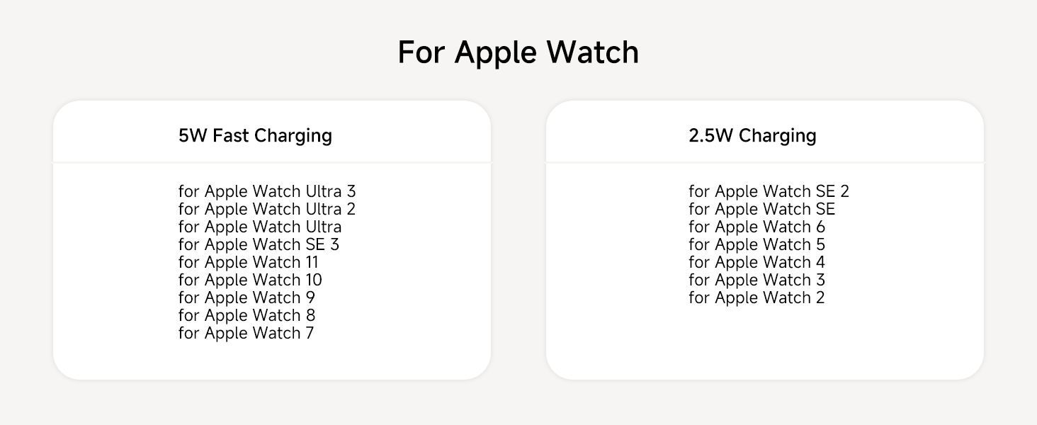 iwatch charger