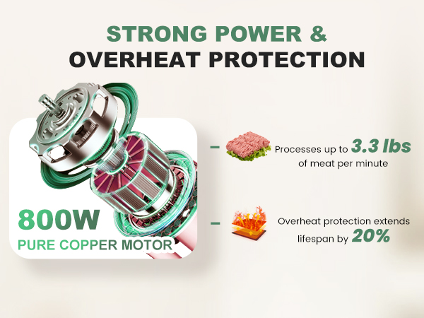 Huanyu electric meat grinder: strong power and overheat protection