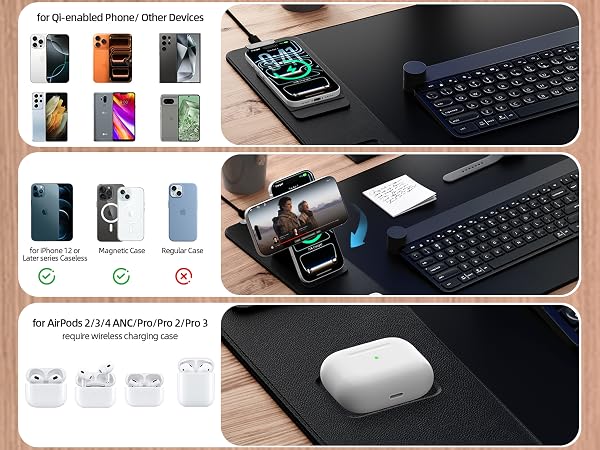 Wireless Charging Mouse Pad with Phone Stand