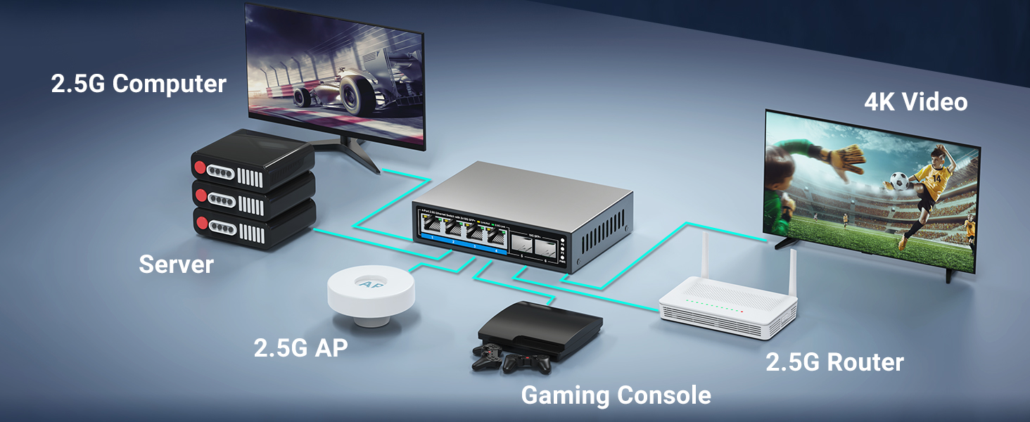 2.5g unmanaged switch