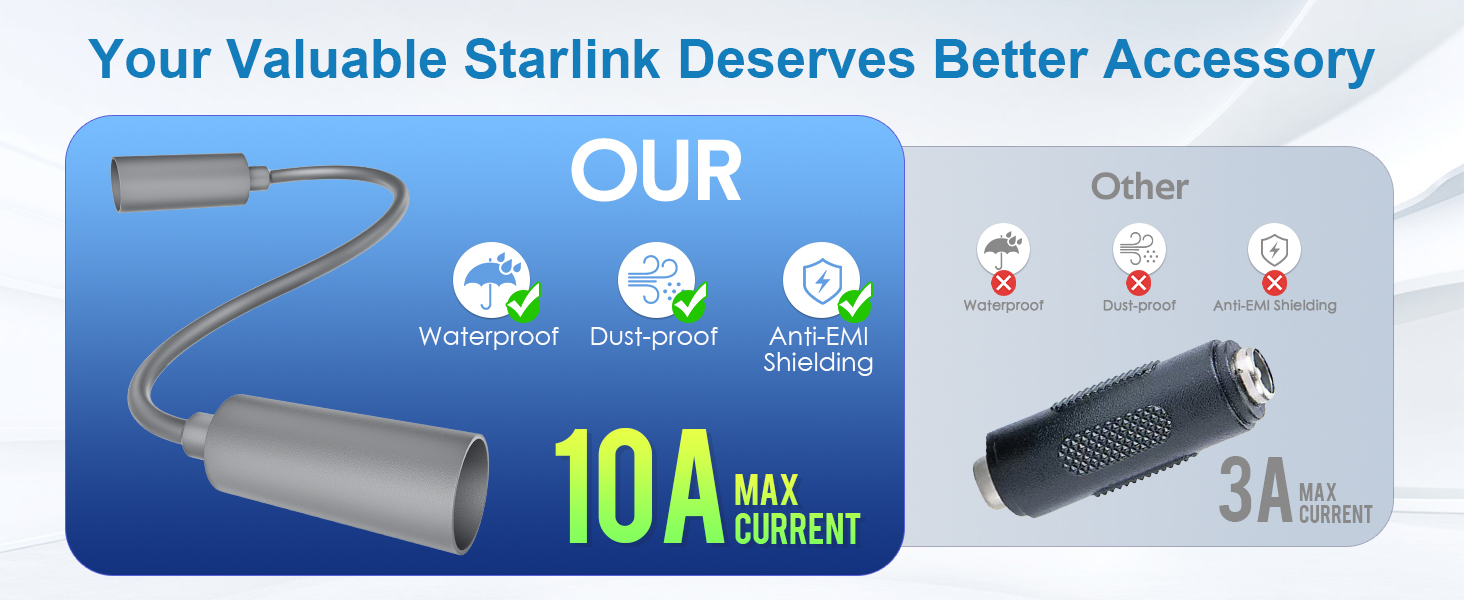 Your Valuable Starlink Deserves Better Accessory
