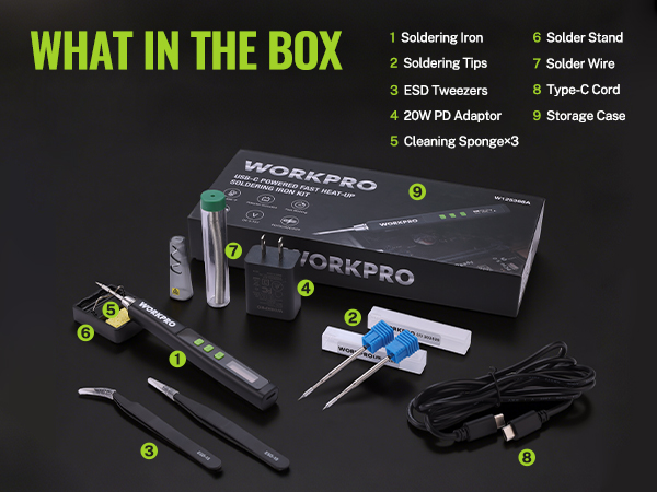 WHAT IN THE BOX