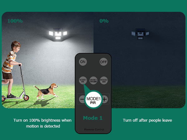 best bright solar motion lights