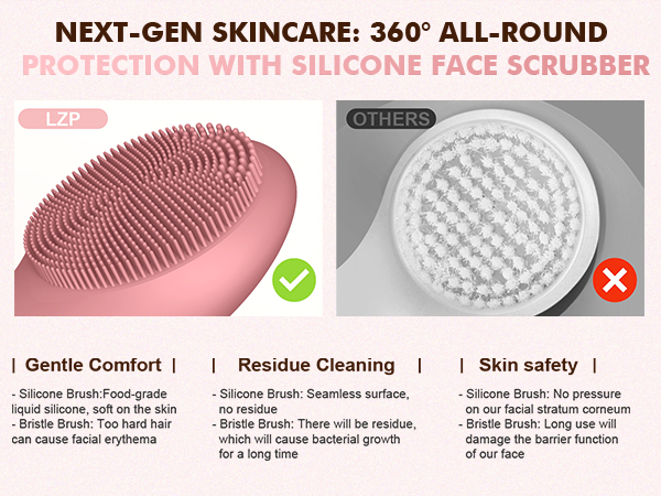 Face Scrubber Facial Cleansing Brush